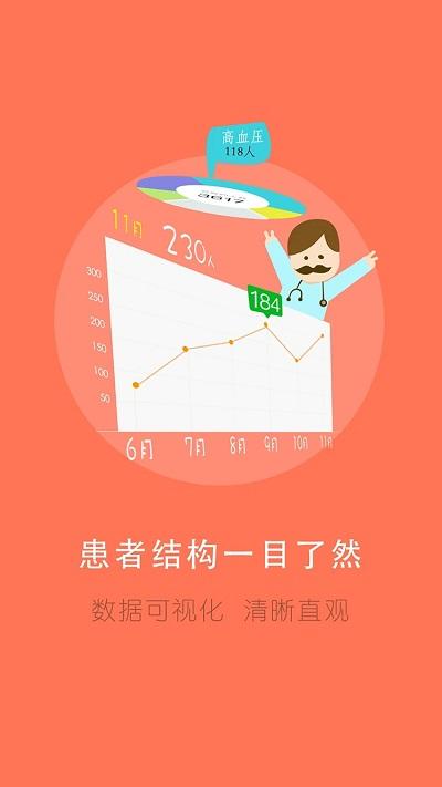 居民健康医生版app下载,居民健康,健康app,医疗app